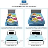 image:imageFranco Kids Bedding Super Soft Micro Raschel Blanket 62 in x 90 in Trolls World TourBaby Shark