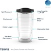 image:imageTervis DreamWorks Trolls Made in USA Double Walled Insulated Tumbler Travel Cup Keeps Drinks Cold amp Hot 16oz Music Together