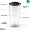 image:imageTervis DreamWorks Trolls Made in USA Double Walled Insulated Tumbler Travel Cup Keeps Drinks Cold amp Hot 24oz Music TogetherClear