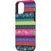 image:imageTrolls  Holiday in Harmony Sweater Pattern Case for iPhone 17iPhone 12 mini