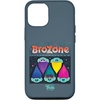 iPhone 12/12 Pro