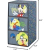 image:imageIdea Nuova DreamWorks Trolls 3 Drawer Soft Storage Unit with Poly Canvas FrameMickey Mouse